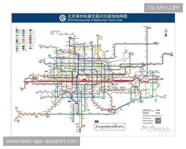 北京全面开启“整体性战术改革”新篇章：谋划未来城市战略布局